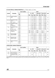 M74HC4020B1R datasheet.datasheet_page 5