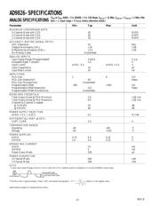 AD9826KRSZRL datasheet.datasheet_page 2