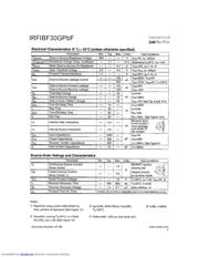 IRFIBF30GPBF 数据规格书 2