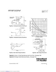 IRFIBF30GPBF 数据规格书 6