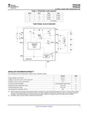 TPS61140 datasheet.datasheet_page 3