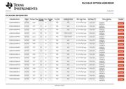 SN74LS08DRE4 datasheet.datasheet_page 6