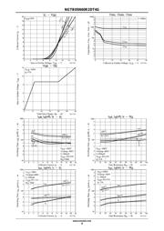 NGTB05N60R2DT4G 数据规格书 4