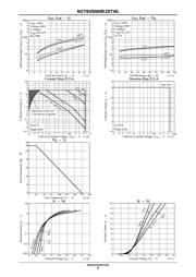 NGTB05N60R2DT4G 数据规格书 5