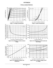 NTTFS4821NTWG datasheet.datasheet_page 4