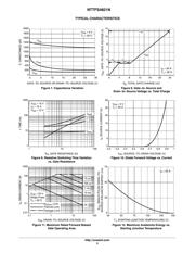 NTTFS4821NTWG datasheet.datasheet_page 5