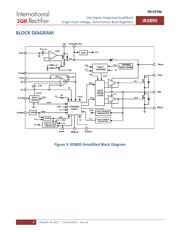 IR3895MTR1PBF datasheet.datasheet_page 3