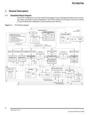 PCX755CVZFU400LE datasheet.datasheet_page 2