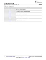 TLV1701AIDCKT datasheet.datasheet_page 4