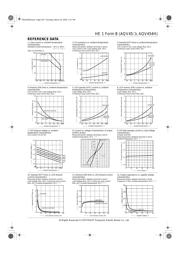 AQV453 datasheet.datasheet_page 3