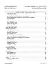 MAX17215G+T datasheet.datasheet_page 6