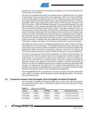 ATMEGA48 datasheet.datasheet_page 6