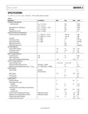 ADA4859-3ACP-EBZ datasheet.datasheet_page 3