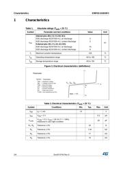 EMIF02-USB03F2 数据规格书 2