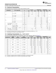 SN74AHC245DBR datasheet.datasheet_page 6