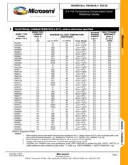 JAN1N4572A-1 datasheet.datasheet_page 2