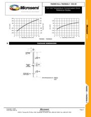 JAN1N4572A-1 datasheet.datasheet_page 4