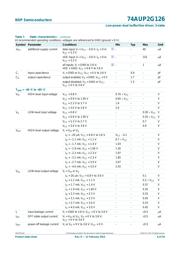 74AUP2G126DC,125 数据规格书 6