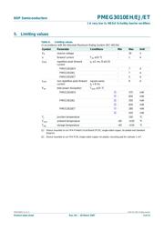 PMEG3010ET datasheet.datasheet_page 4