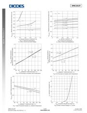 DMG1013T-7 datasheet.datasheet_page 3