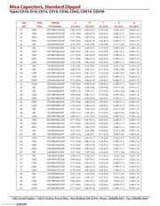 CD15FD151JO3F datasheet.datasheet_page 3