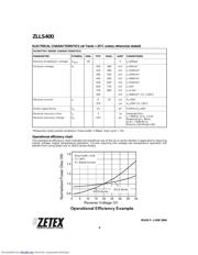 ZLLS400TC 数据规格书 4