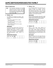 DSPIC33EP512GM310T-I/PT 数据规格书 6
