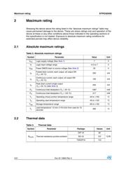 STPIC6D595TTR datasheet.datasheet_page 4