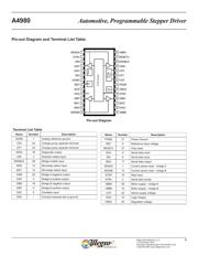 A4980KLPTR-T datasheet.datasheet_page 4