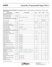 A4980KLPTR-T datasheet.datasheet_page 6