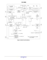 NCL30082B3DR2G datasheet.datasheet_page 3