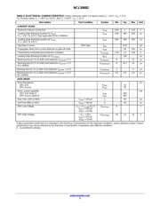 NCL30082B3DR2G datasheet.datasheet_page 5