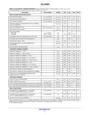 NCL30082B3DR2G datasheet.datasheet_page 6