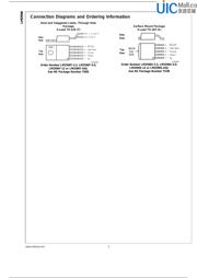 LM2596S-ADJ datasheet.datasheet_page 3