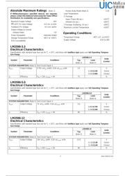 LM2596S-ADJ datasheet.datasheet_page 4