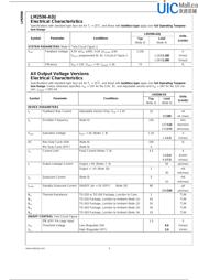LM2596S-ADJ datasheet.datasheet_page 5