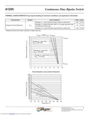 A1205 datasheet.datasheet_page 4