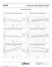 A1205 datasheet.datasheet_page 5