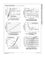 FDMS4435BZ datasheet.datasheet_page 3