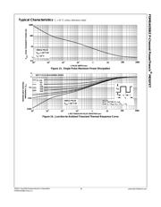 FDMS4435BZ datasheet.datasheet_page 5