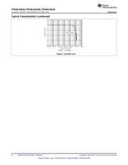 TPD2EUSB30A datasheet.datasheet_page 6