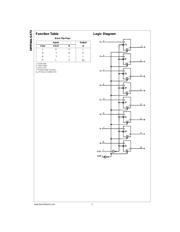 TLC2262 datasheet.datasheet_page 2