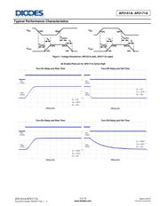 AP2161AW-7 datasheet.datasheet_page 5