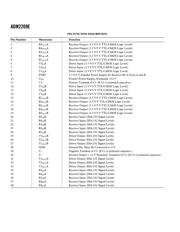 ADM2209E datasheet.datasheet_page 4