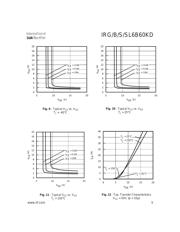 IRGSL6B60KD 数据规格书 5