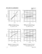 IRGSL6B60KD 数据规格书 6