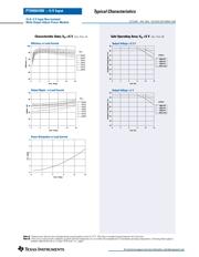 PTH05010WAD datasheet.datasheet_page 4