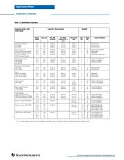 PTH05010WAD datasheet.datasheet_page 6