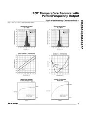 MAX6576ZUT-T datasheet.datasheet_page 3