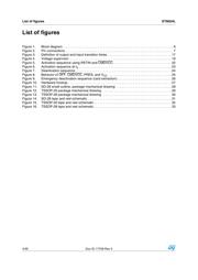 ST8024LTR datasheet.datasheet_page 4